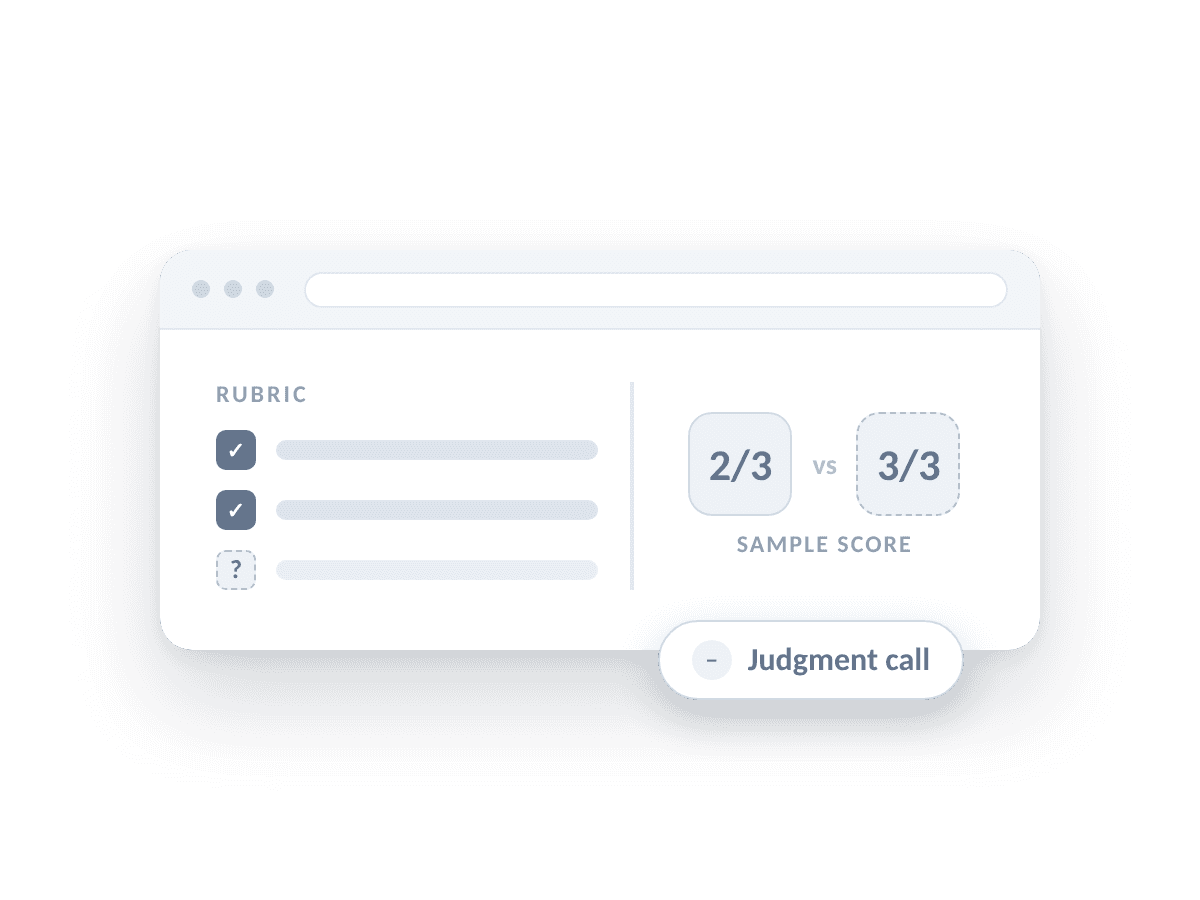 Free response scoring