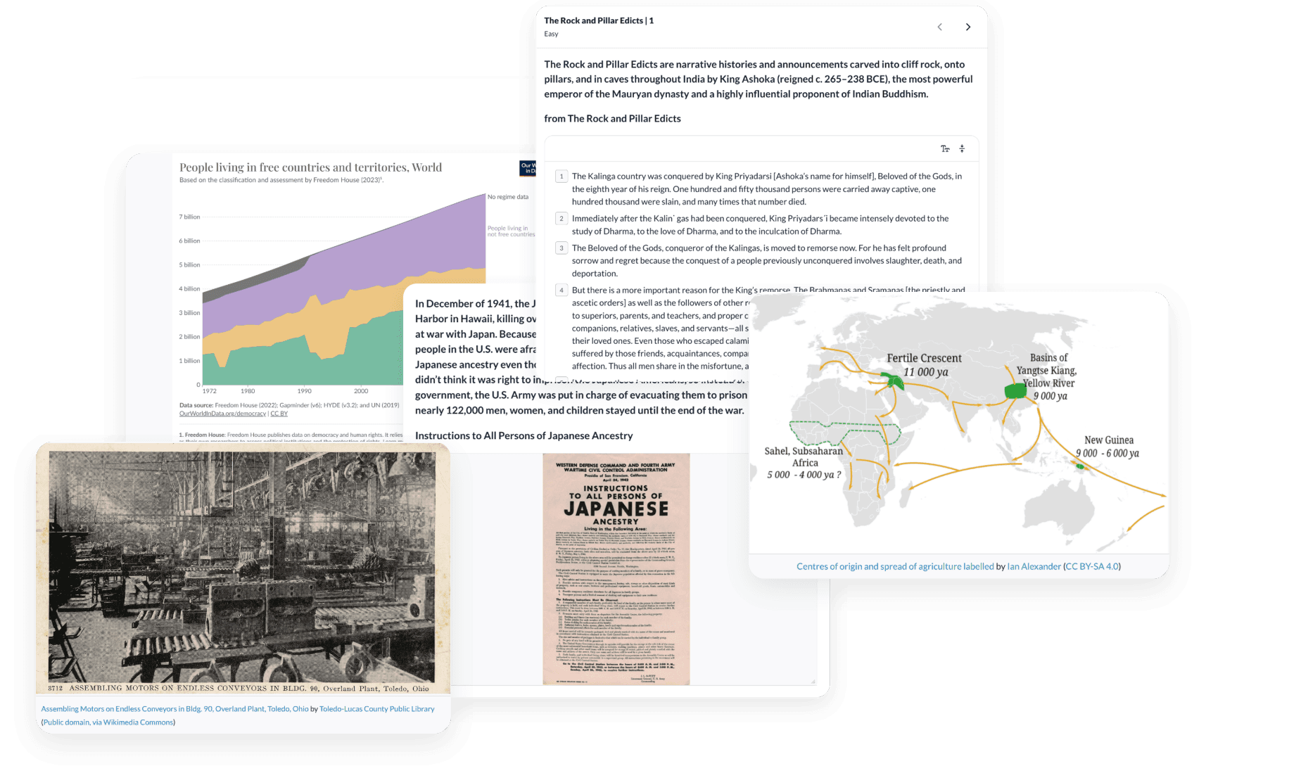 Built-in primary source library