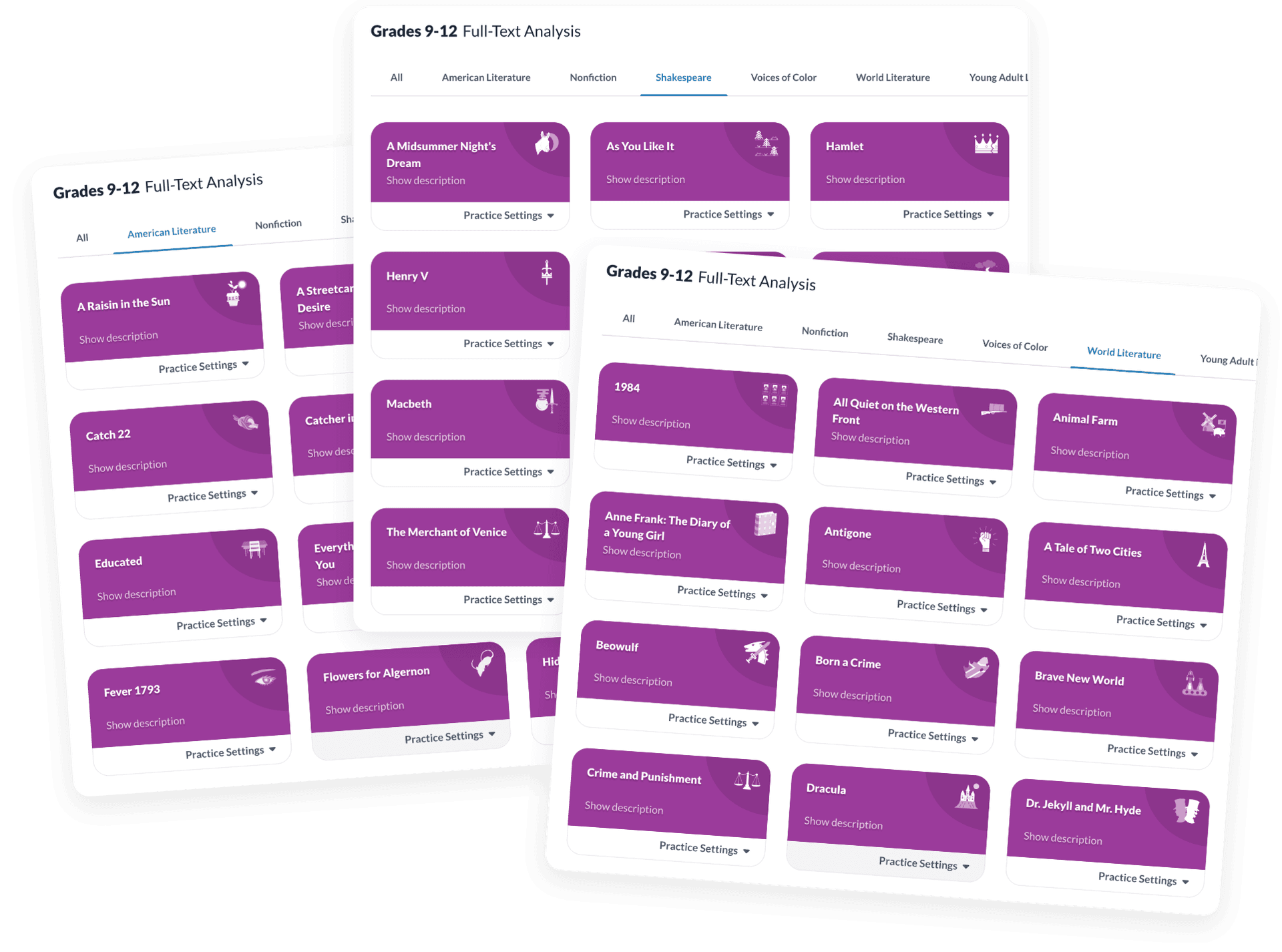 Full text analysis