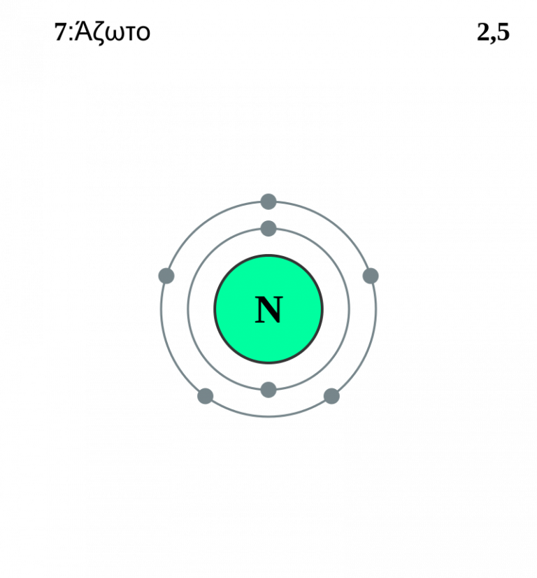 Coulomb #39 s Law Review: AP® Chemistry Crash Course Albert io Coulomb #39 s Law Review: AP® Chemistry Crash Course Albert io