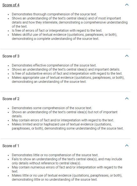 Grammar And Mechanics Rules Chart