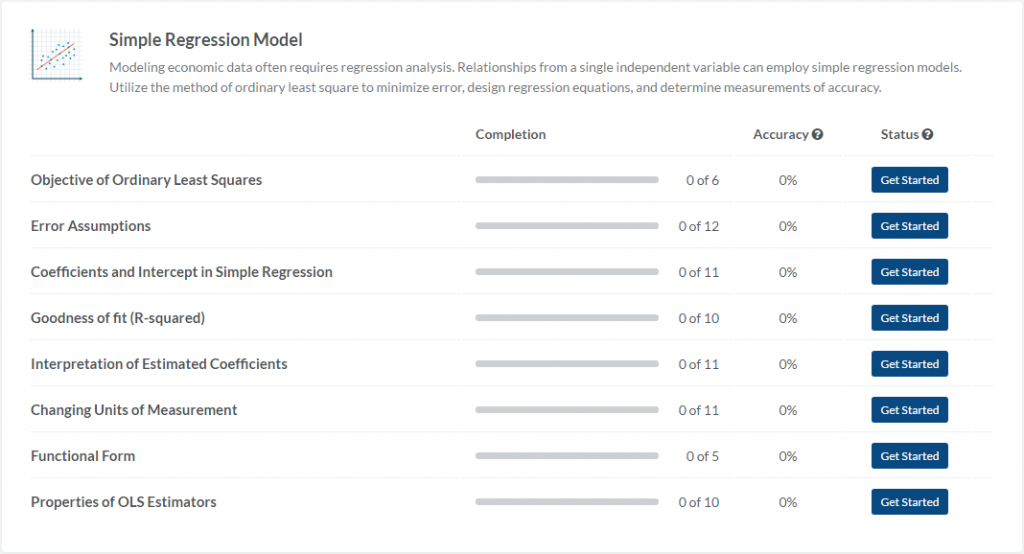 Where to Find Econometrics Exam Questions