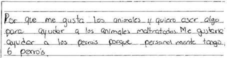 AP® Spanish Language Writing FRQ