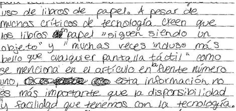 AP® Spanish Language Writing FRQ