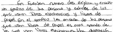 AP® Spanish Language Writing FRQ