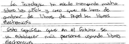 AP® Spanish Language Writing FRQ