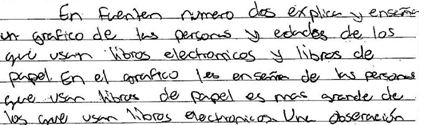 AP® Spanish Language Writing FRQ