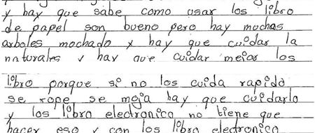 AP® Spanish Language Writing FRQ