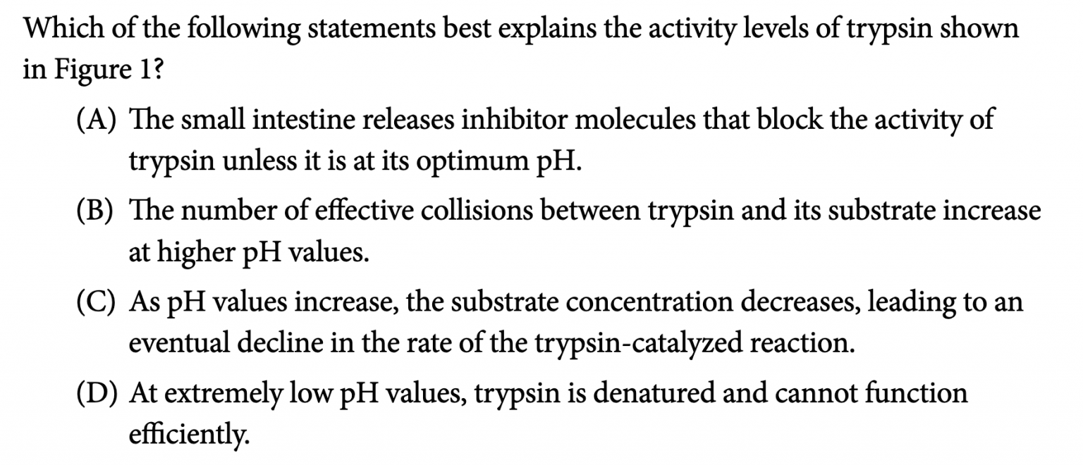 The Ultimate List of AP® Biology Tips Albert.io