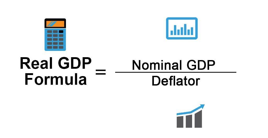 How To Study for AP® Macroeconomics Tips - REAL GDP