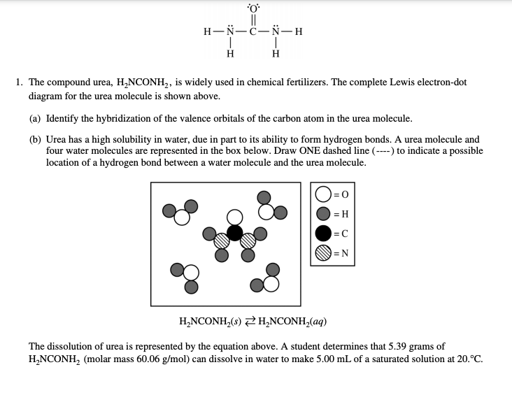 AP® Chemistry Free-Response Review Tips