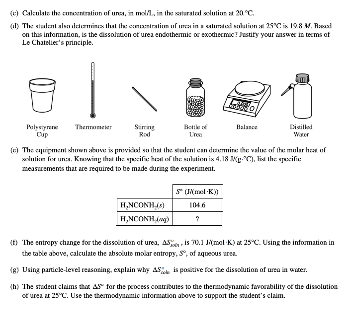 AP® Chemistry Free-Response Review Tips