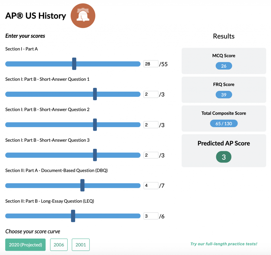 AP® US History score calculator