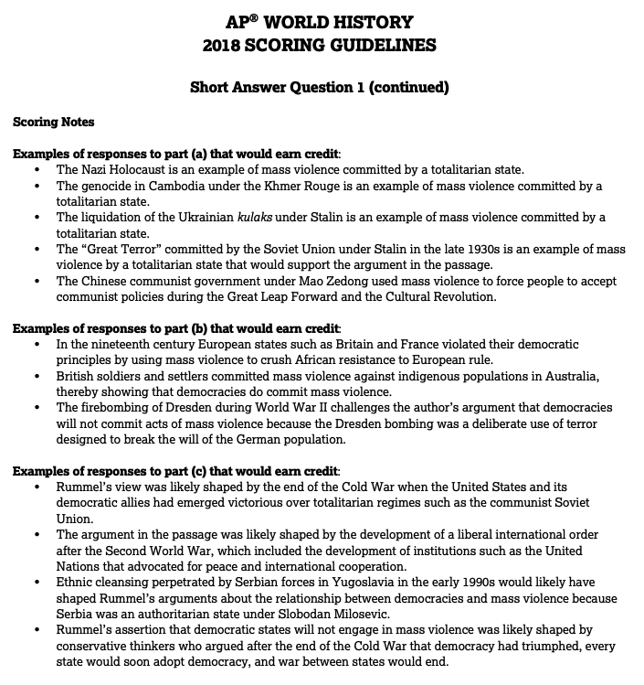 2018 FRQ Scoring Guidelines Breakdown - AP® World History