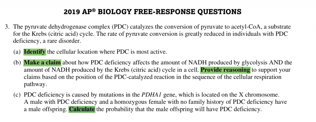 how to answer AP® Biology frqs