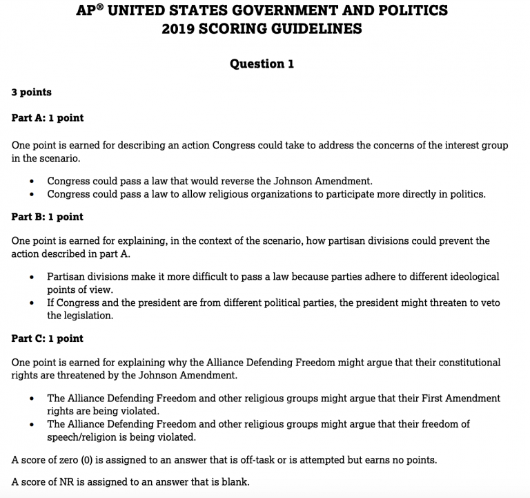 How to Answer AP® US Government Free Response Questions Albert Resources