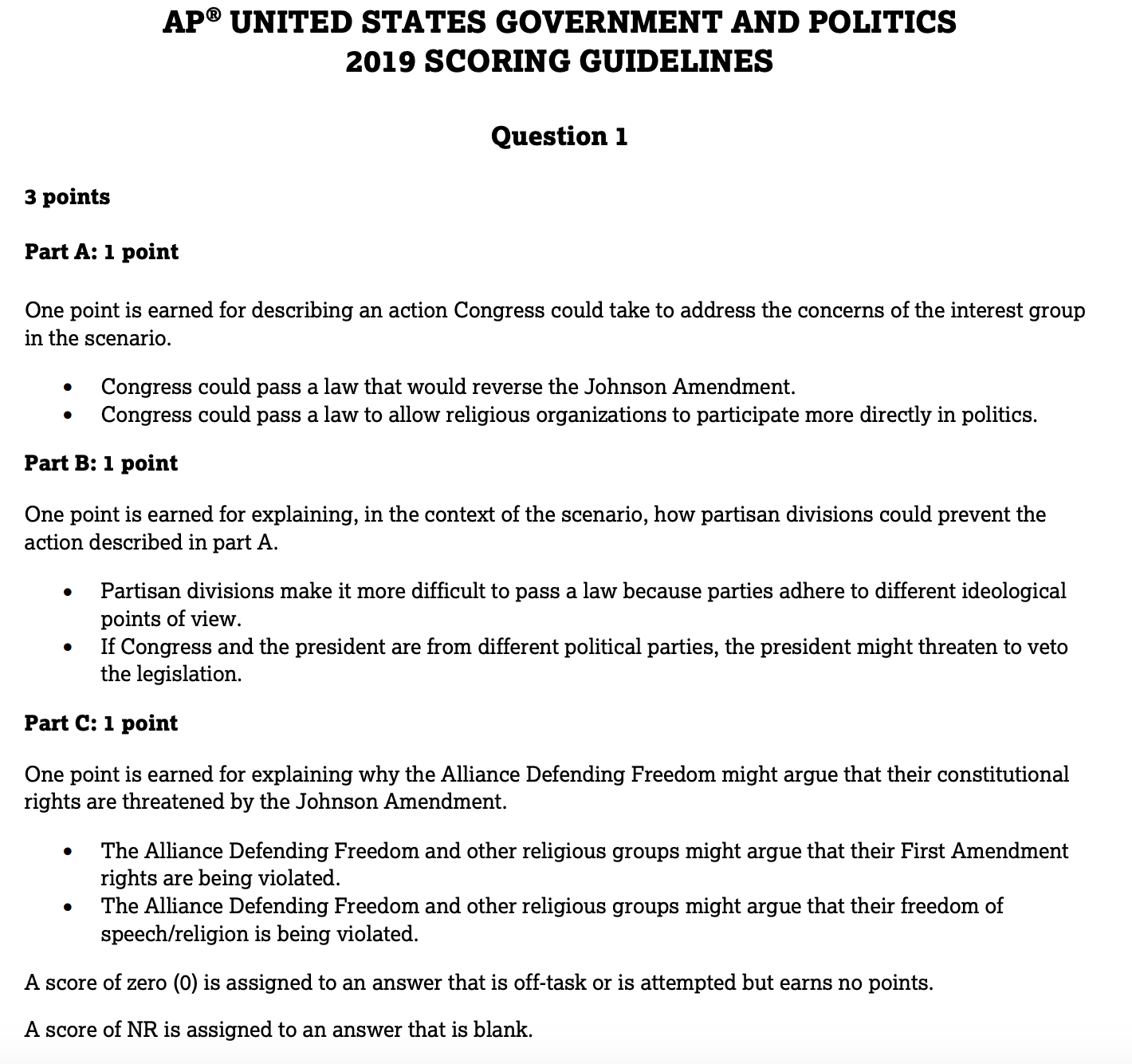 How to Answer AP® US Government Free Response Questions Albert Resources