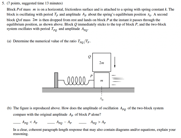 ap physics 1 2024 exam review