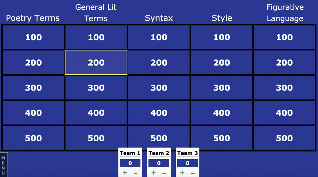 AP® LIT JEOPARDY - AP® Lit Review Notes and Practice Test Resources