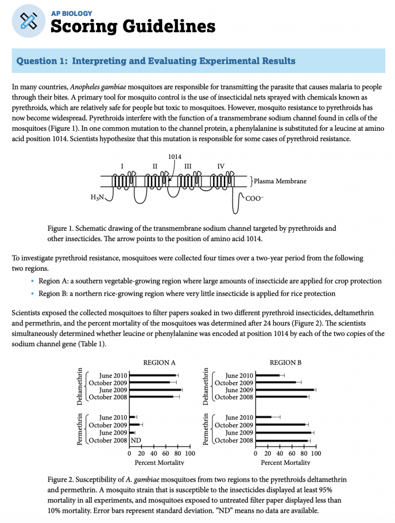 AP® Biology Long-Answer Free-Response - FRQ 1-SCORING a