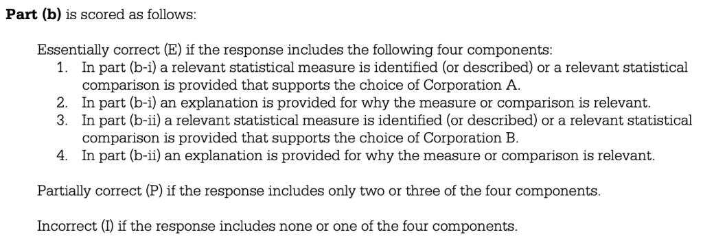 Comparing two populations - AP® Stats Free Response Examples