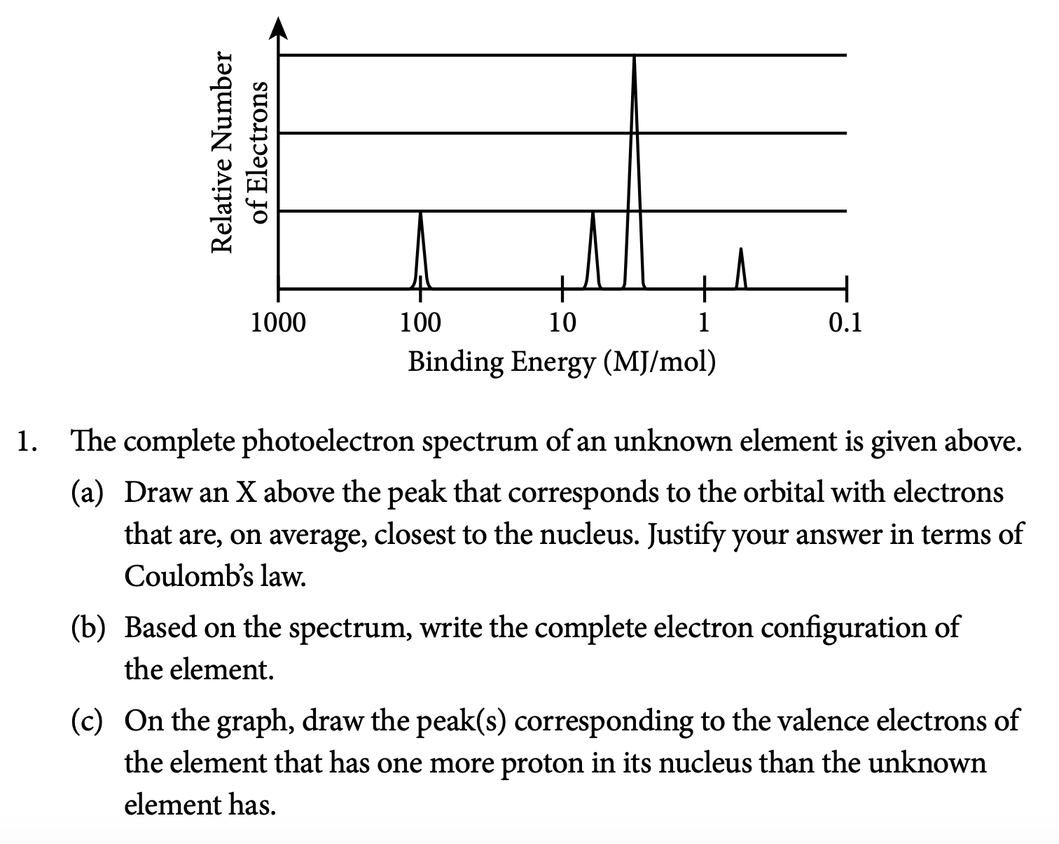 Liquid Chromatography Ap Chemistry Laboratory 18 Answers 33+ Pages