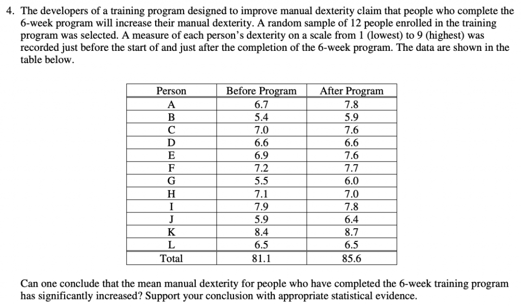 Running a Full Inference Procedure - AP® Stats Free Response Examples