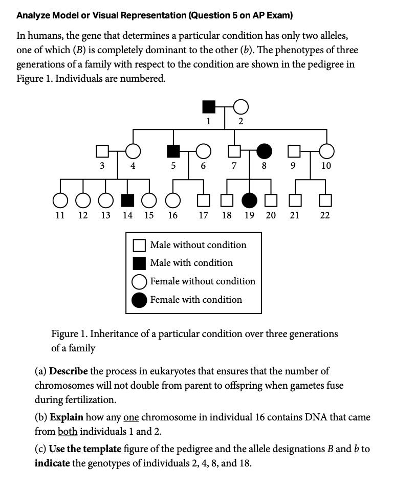 AP® Biology Short-Answer Free-Response - FRQ 2a