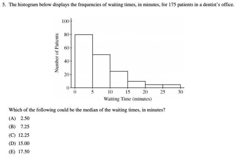 ap stats chapter 23 homework answers