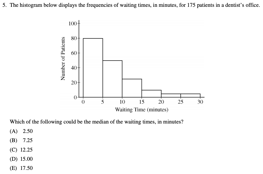 ap-statistics-experimental-design-multiple-choice-beachweddingoutfitsformen