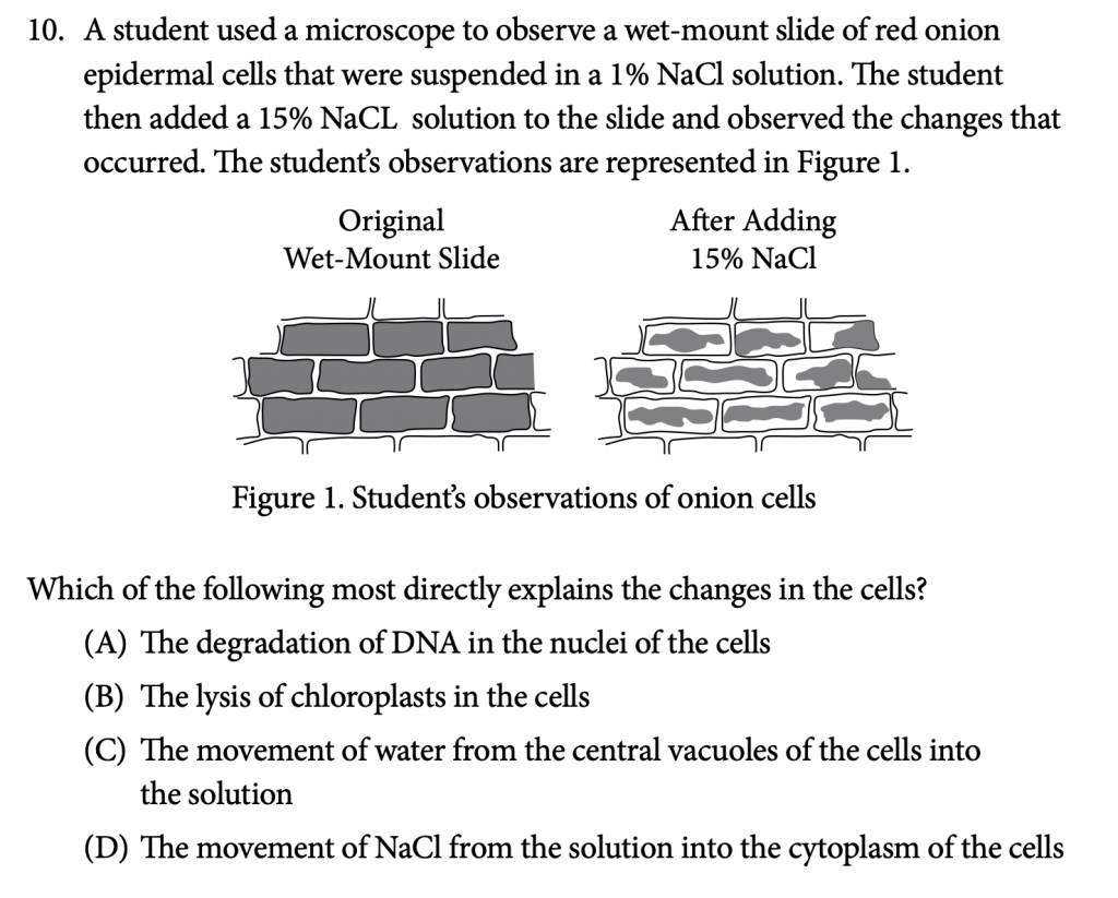 AP® Bio MCQ 1