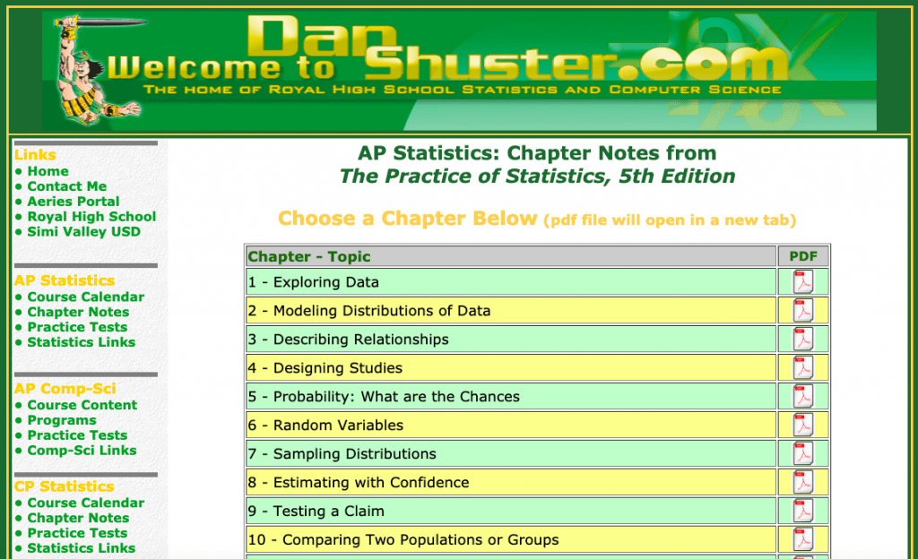 Shuster - AP® Statistics Review Notes and Practice Test Resources