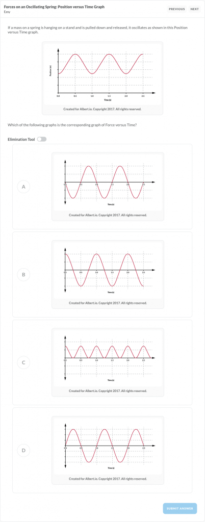 forces on an oscillating spring position versus time graph - Multiple Choice Exam Questions sample