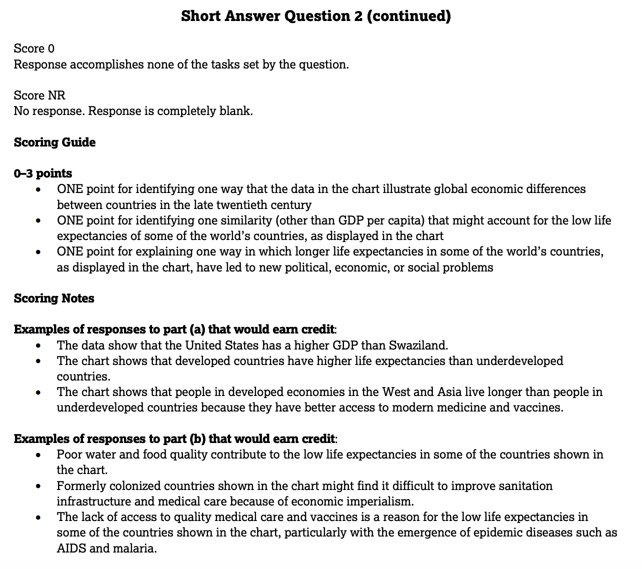 How to Answer AP® World History SAQs, DBQs, and LEQs Albert Resources