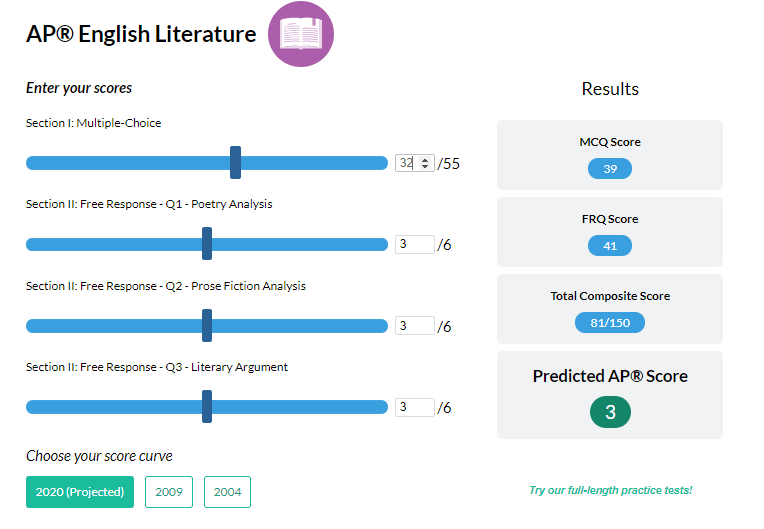 high scoring lit review ap research