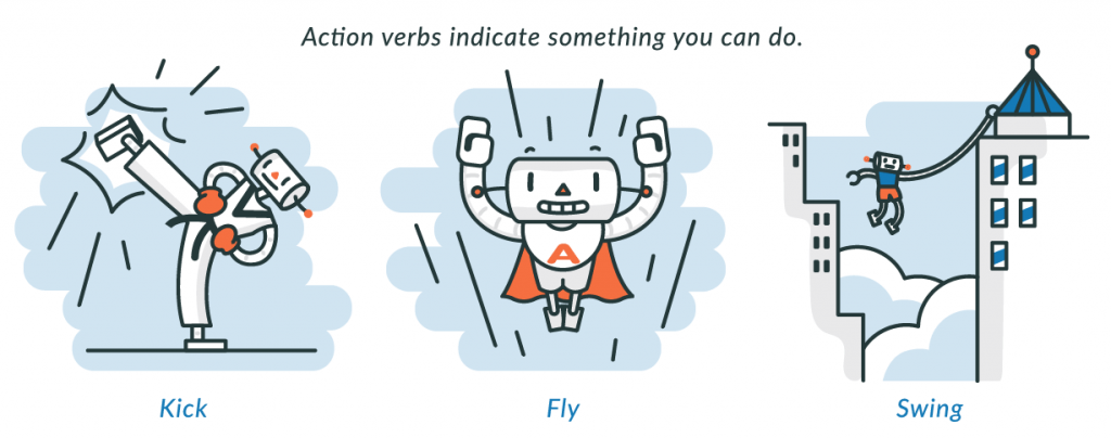 The Basics of Action Verbs