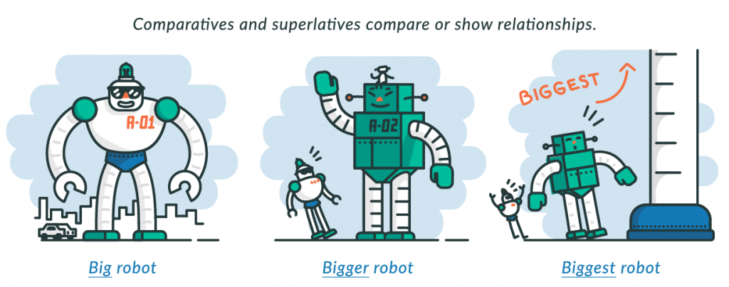 Comparatives and Superlatives Examples