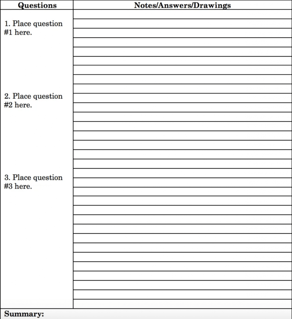 AP® Human Geography Multiple-Choice Review - Cornell Notes