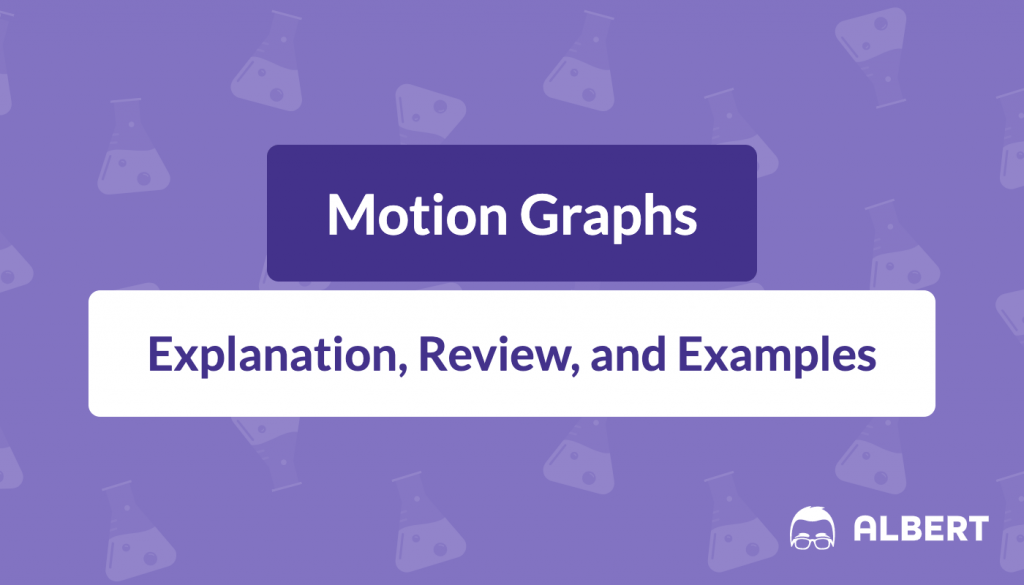 Review motion graphs, including position-time graphs and velocity-time graphs, with Albert