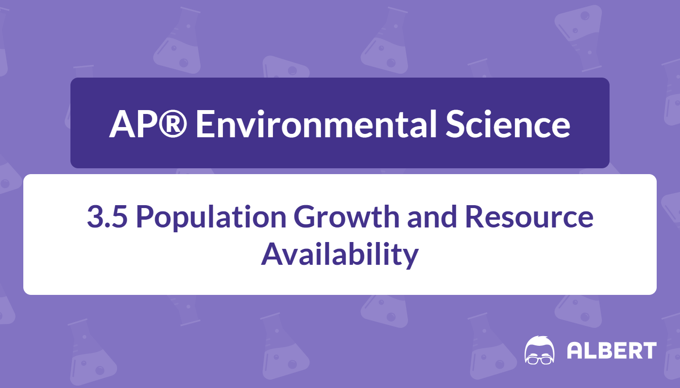 resource availability