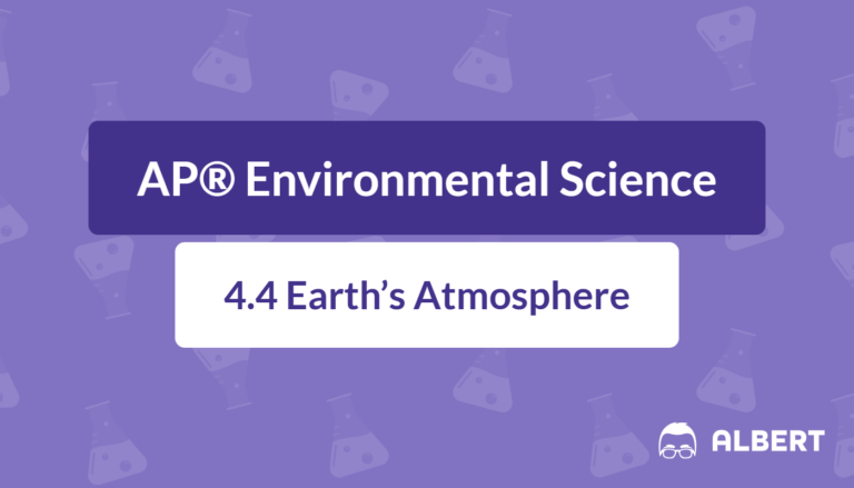 earth atmosphere composition