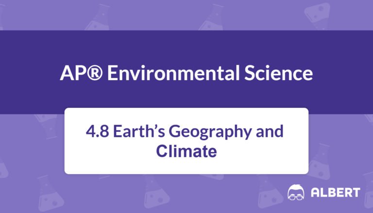 climate and geography