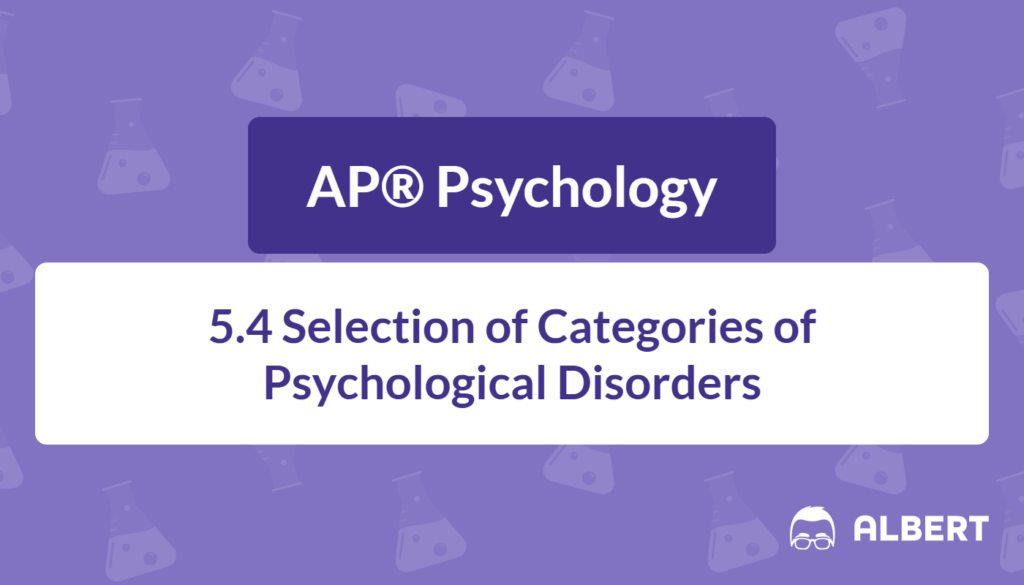 Defining Psychological Disorders