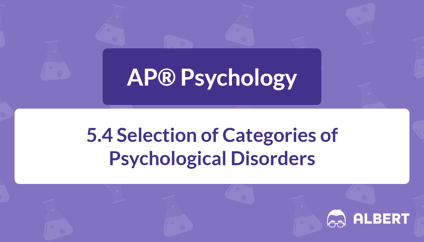 Defining Psychological Disorders
