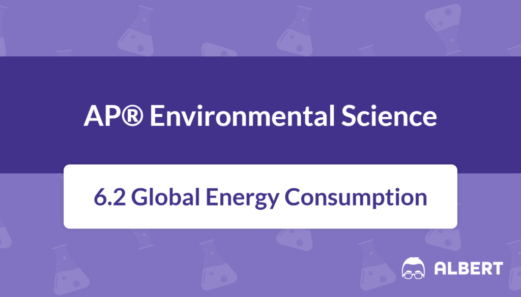 global energy consumption source