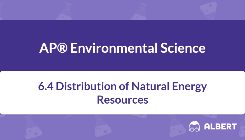 what are natural resources