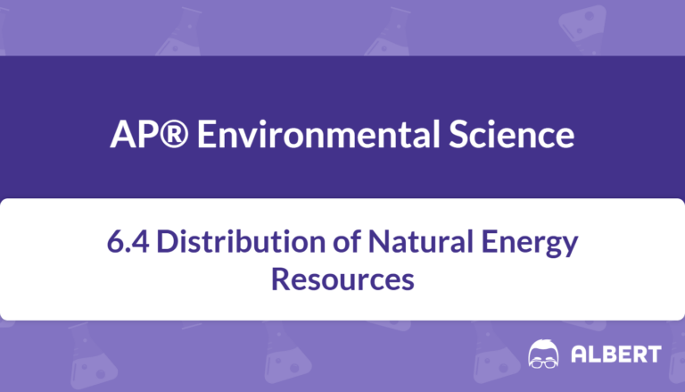 what are natural resources