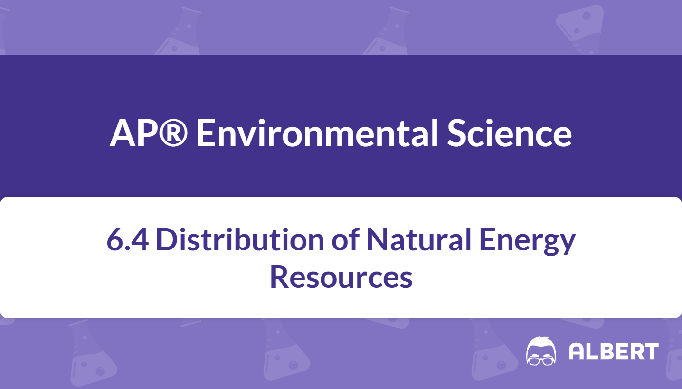 what are natural resources