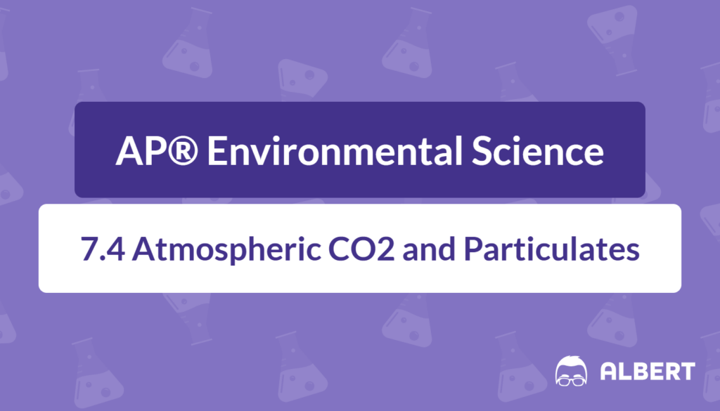 co2 and the atmosphere