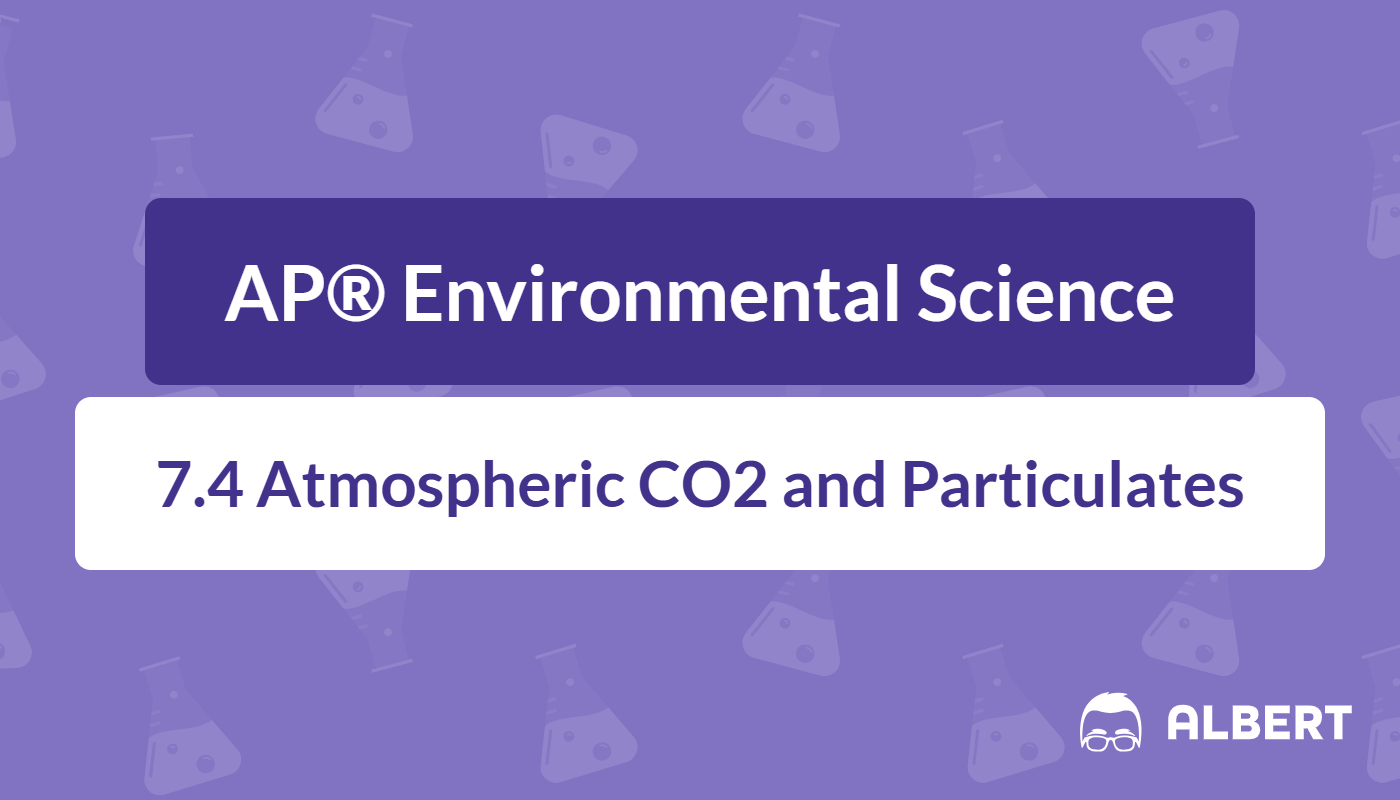 co2 and the atmosphere